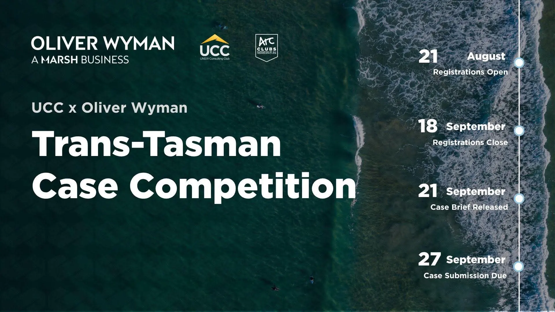 Cover for UCC x Oliver Wyman Trans-Tasman 2026 Case Competition